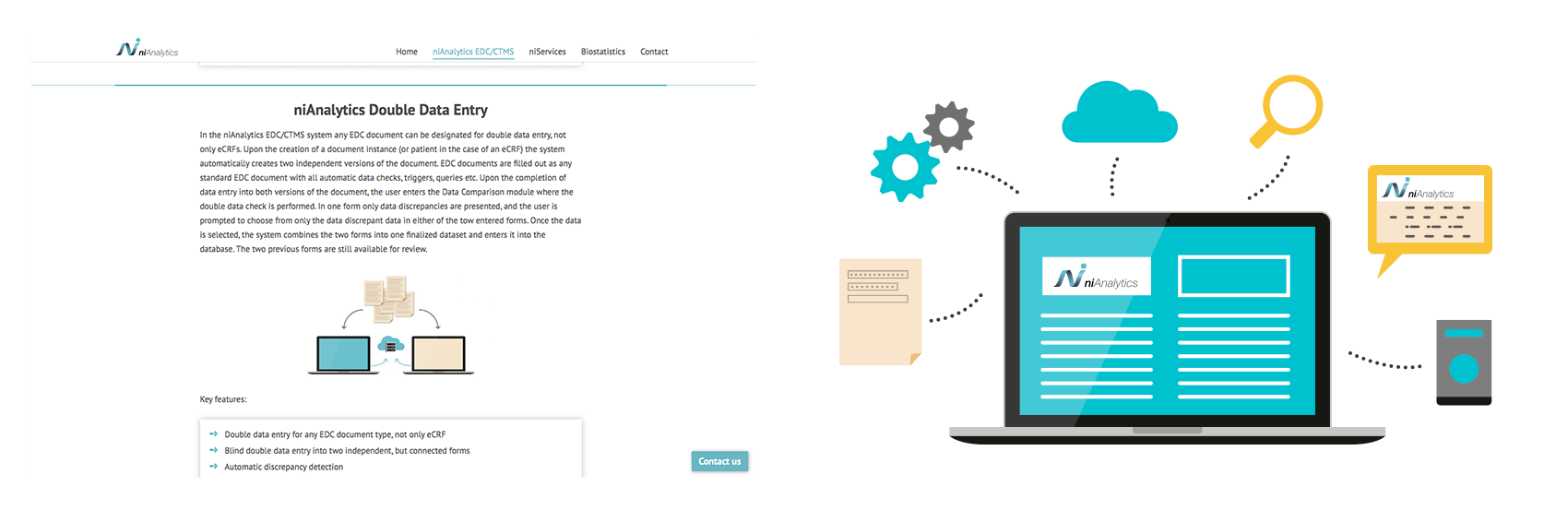 niAnalytics website design